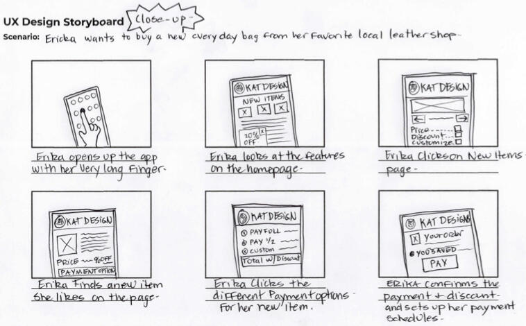 Close Up detailed storyboard for creating user personas and use case scenarios