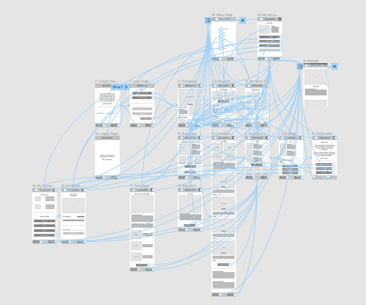 Prototype site map